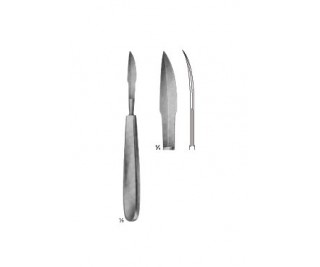 Meniscus Knives